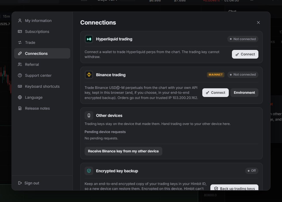 Connections: Hyperliquid and Binance trading, other devices and Encrypted key backup.