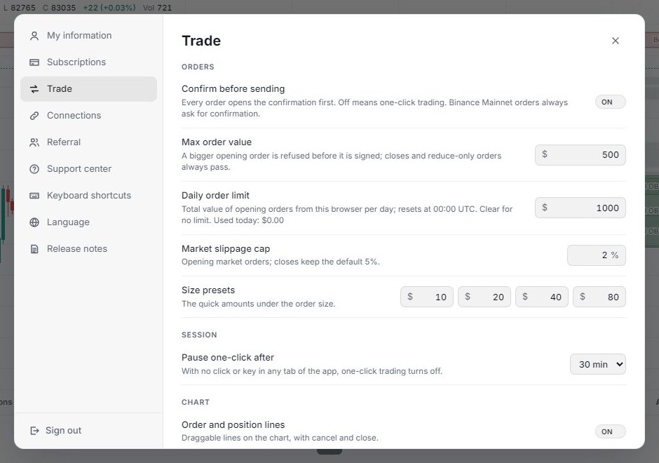 Trade: confirm before sending, max order value, daily order limit, slippage cap, size presets, one-click pause and chart lines.