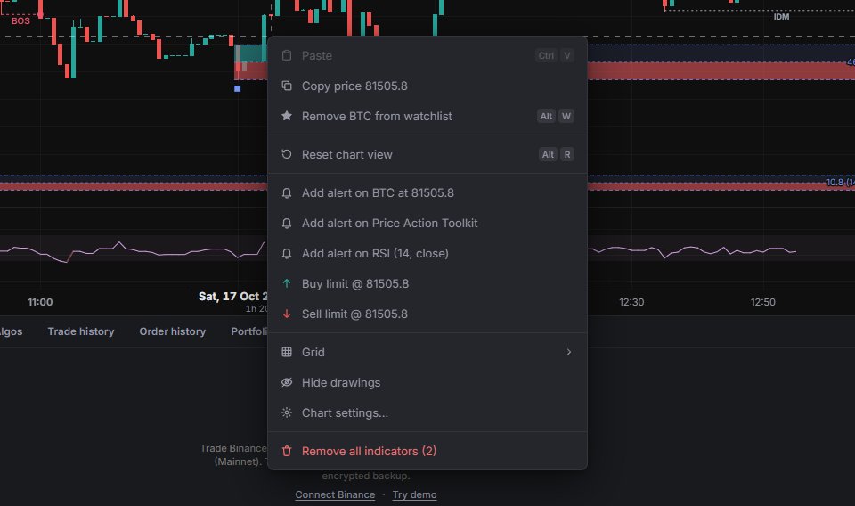 Right-click the chart (long-press on a phone) for Add alert on <indicator>.