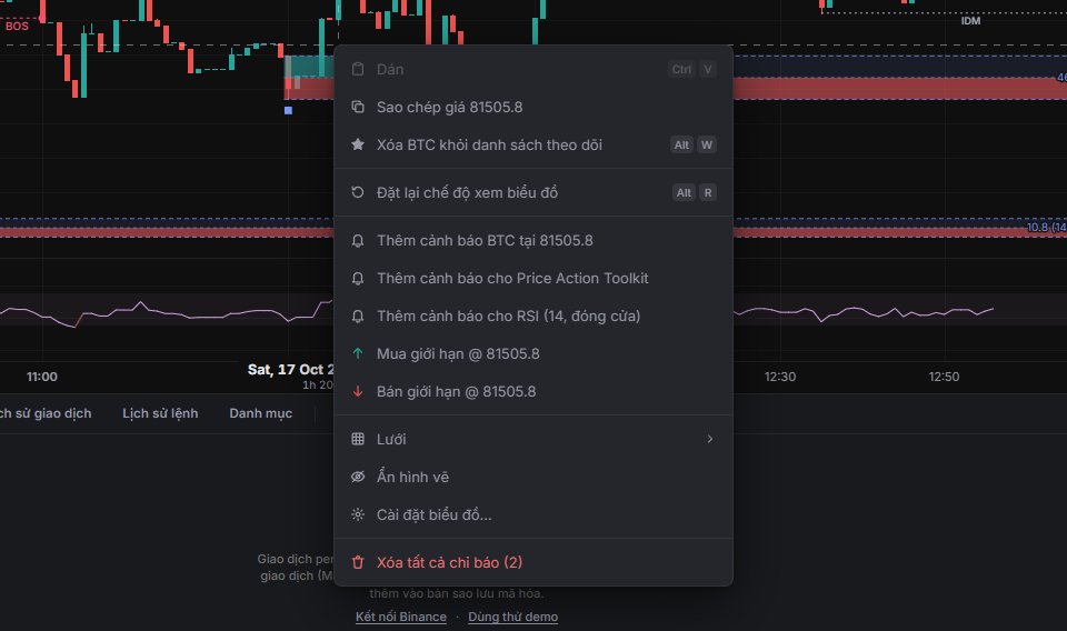Chuột phải vào chart (nhấn giữ trên điện thoại) để chọn Add alert on <indicator>.