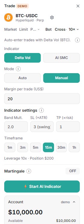 Manual mode: Band Mult., SL (×ATR) and TP (×risk) in Indicator settings.