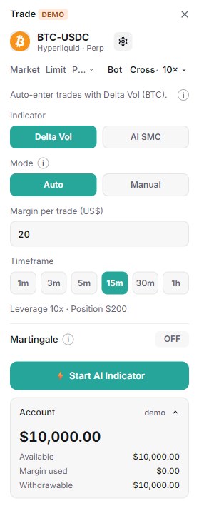 The Bot tab in the order panel: Delta Vol, Auto mode, margin, timeframe and Martingale.