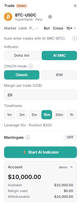 AI SMC: CHoCH mode Classic or IDM; the stop and the 2R target are set for you.