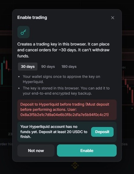 Akun baru belum punya dana: Aktifkan trading menawarkan Deposit.