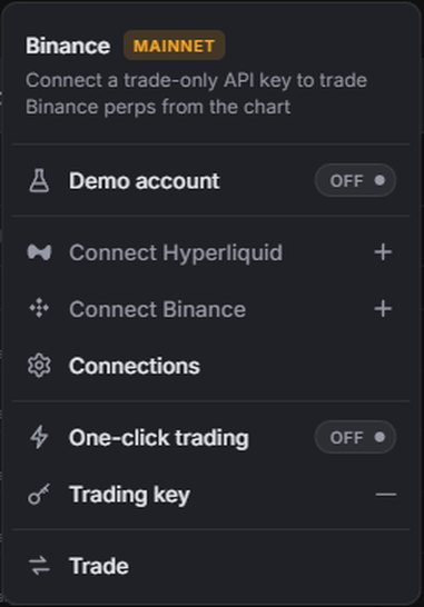 Hubungkan di kanan atas: Hubungkan Hyperliquid, Hubungkan Binance, akun demo, dan Koneksi.