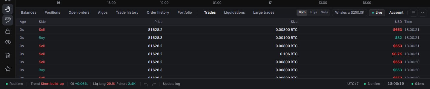 Bottom dock on the Trades tab, and the status bar below it.