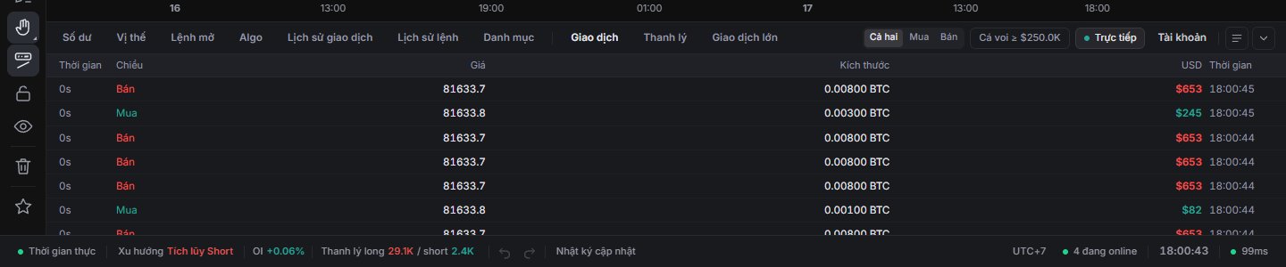 Dock dưới ở tab Giao dịch, và thanh trạng thái bên dưới.