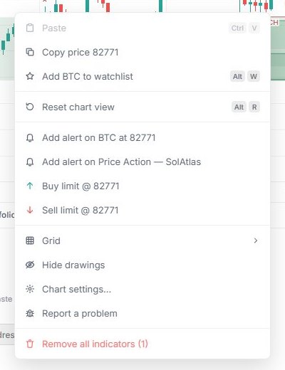 Right-click the chart: Report a problem.