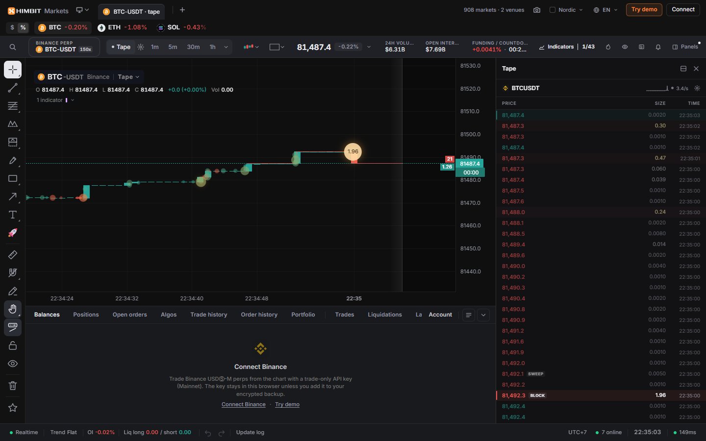 Tape mode: live 1-second candles, trade bubbles and bid/ask at the price axis (BTCUSDT, Binance).