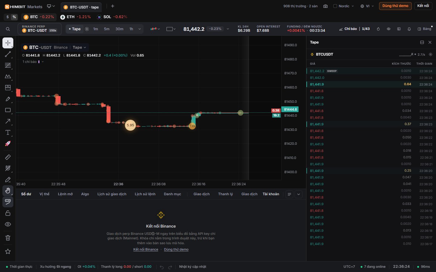 Chế độ Tape: nến 1 giây trực tiếp, bong bóng giao dịch và bid/ask ở trục giá (BTCUSDT, Binance).
