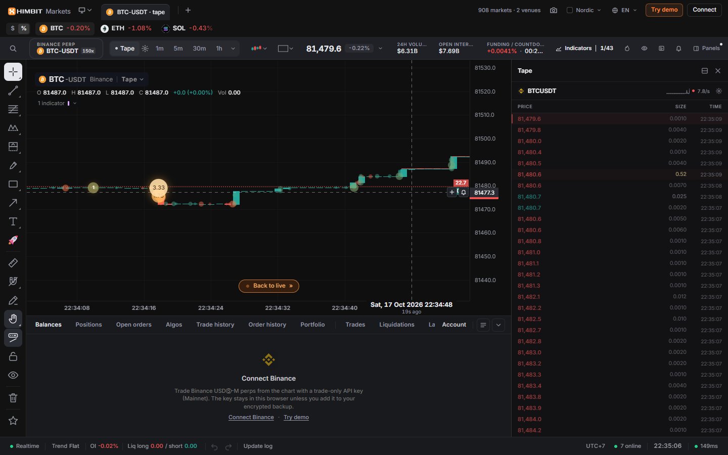 Scrolled back from the live edge: Back to live » returns to the latest trade.