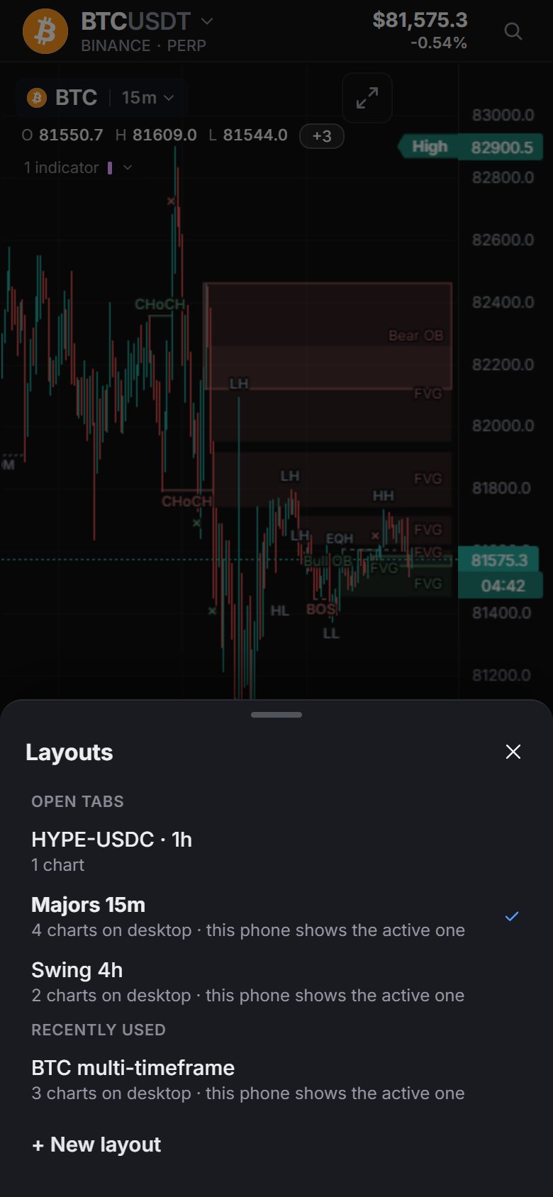 Phone: More › Layouts with Open tabs, Recently used and + New layout.
