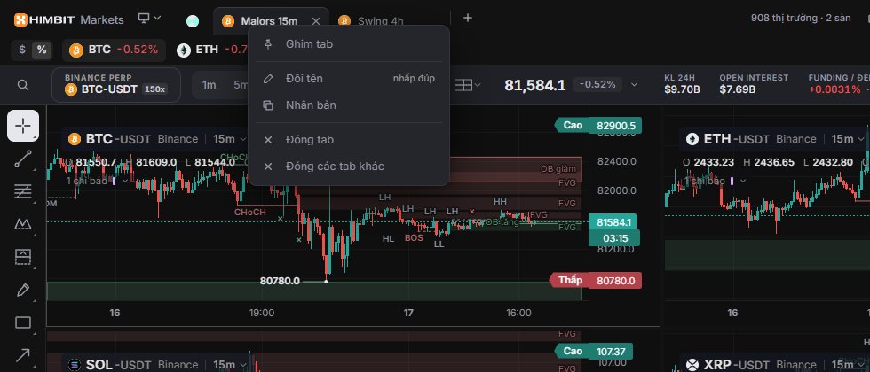 Chuột phải vào tab layout: Ghim tab, Đổi tên, Nhân bản, Đóng tab, Đóng các tab khác.