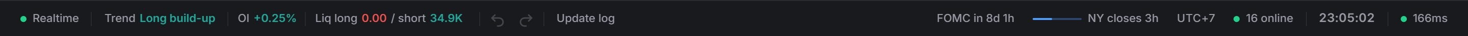 The next major event as a countdown in the status bar; click it to open the calendar.