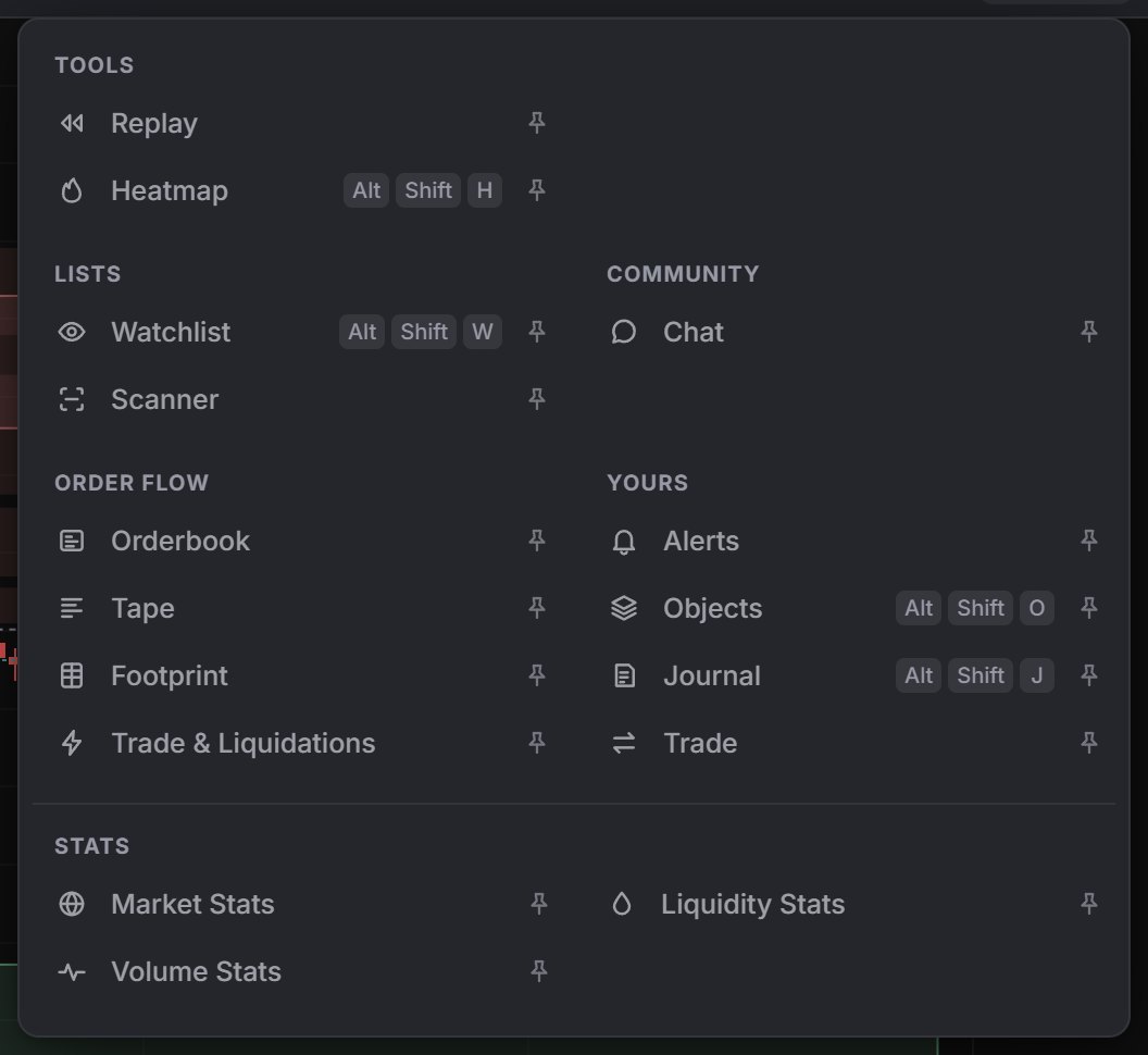 The Panels menu: Tools, Lists, Community, Order flow, Yours and Stats.