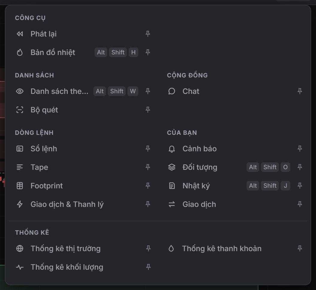 Menu Bảng: Công cụ, Danh sách, Cộng đồng, Dòng lệnh, Của bạn và Thống kê.