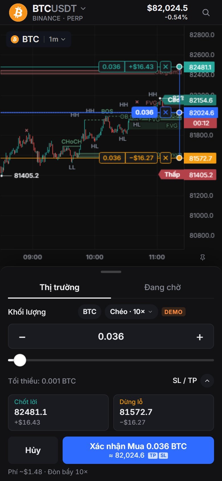 Kéo TP và SL ra trên chart; mỗi đường hiện lãi hoặc lỗ.