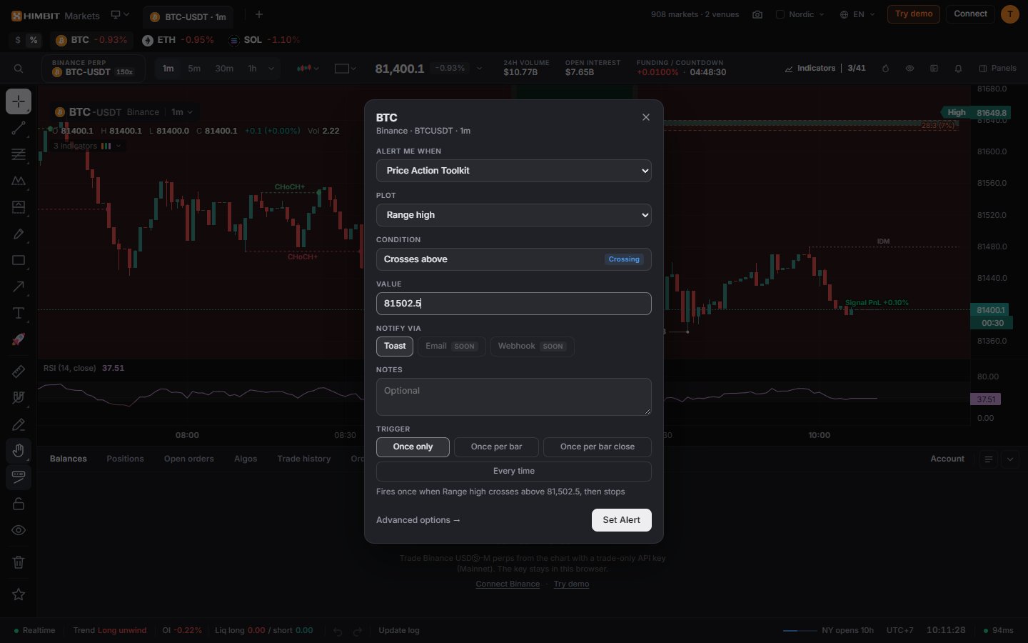 Alerts on any indicator line or signal, not just price. Crossings, levels, channels, moves and structure breaks.