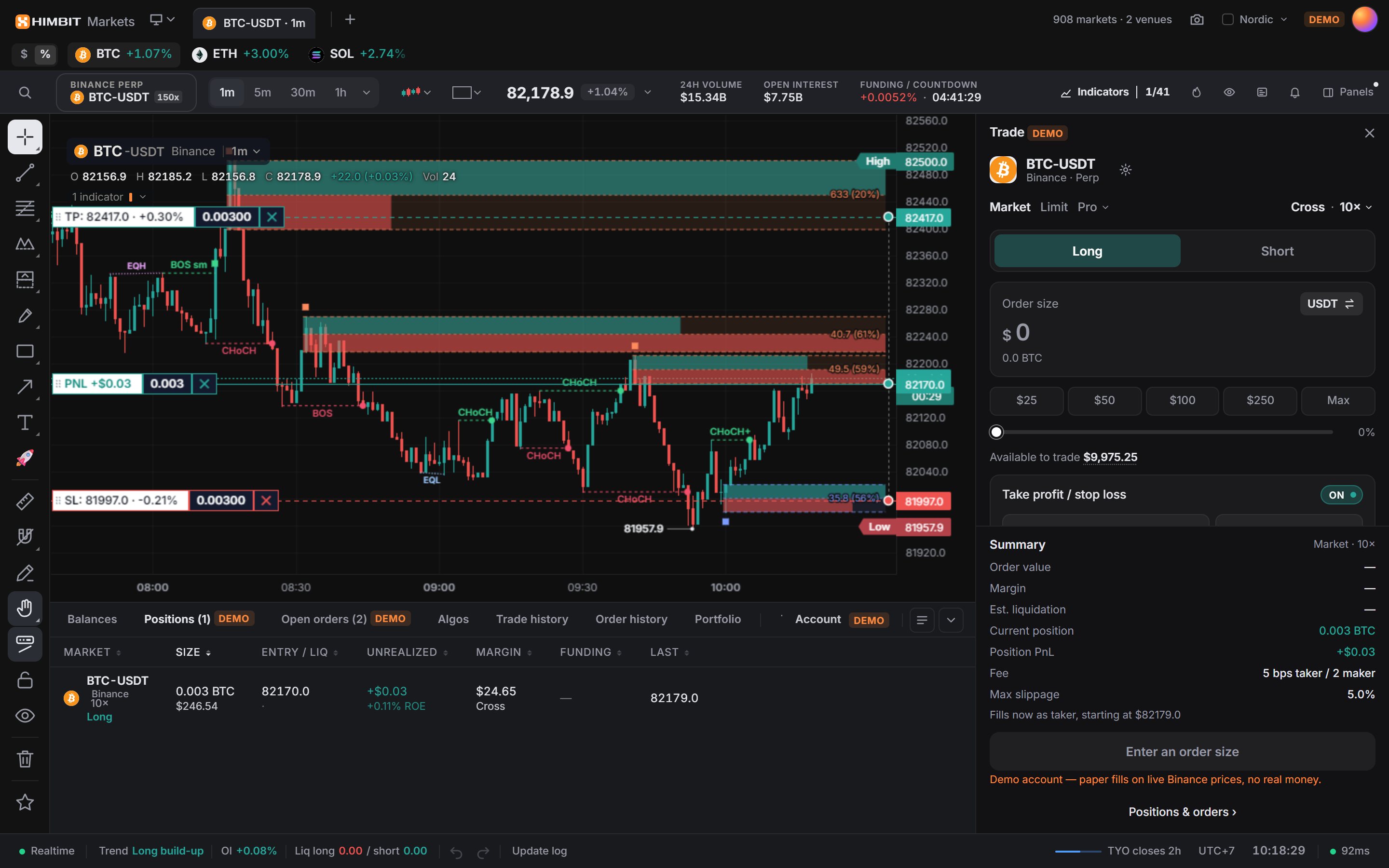 Trade Hyperliquid from the chart. Drag your TP and SL, flip the position with one click, every order confirmed first.
